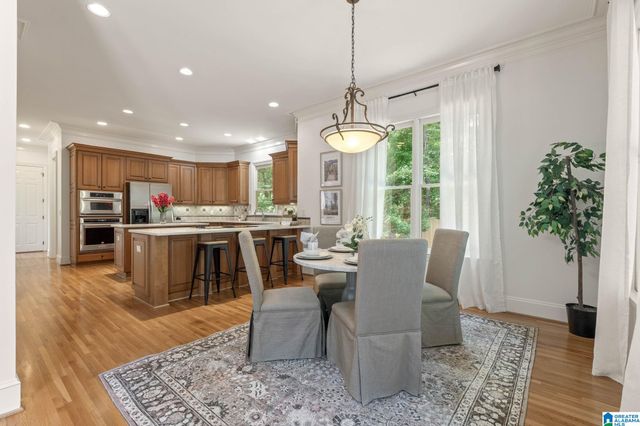 2001 WILMINGTON PLACE, Birmingham, AL 35242