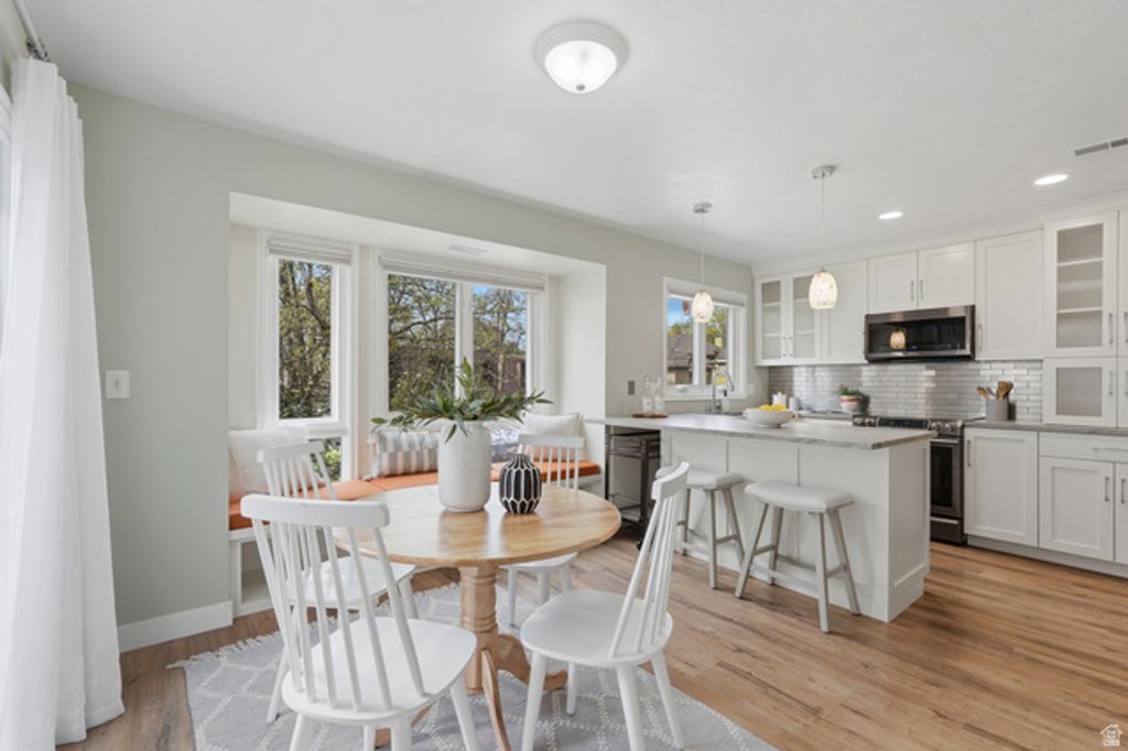 Image 1 of property listing at 525 E 2ND AVE #5, Salt Lake City, UT 84103