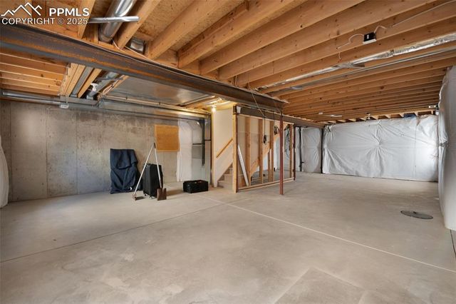 3279 Greenmoor Court, Colorado Springs, CO 80920