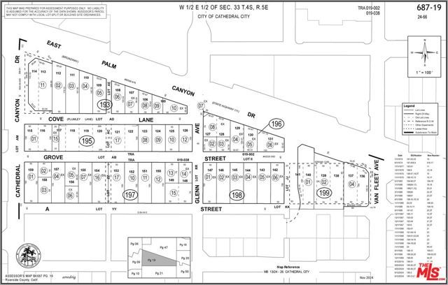 68599 E Palm Canyon Drive, Cathedral City, CA 92234