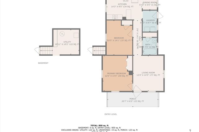 615 Janette AVE, Roanoke, VA 24016