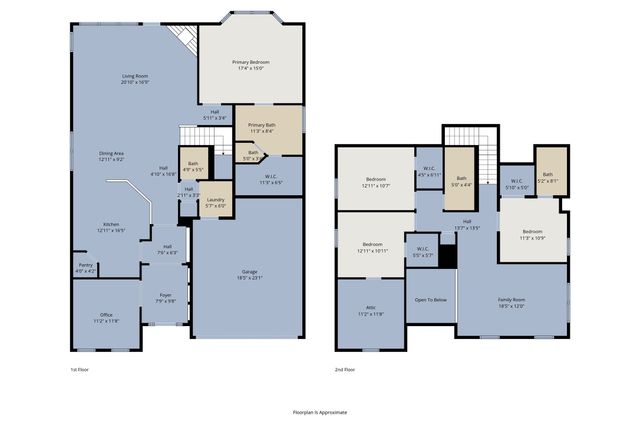 3701 Mason Drive, Melissa, TX 75454