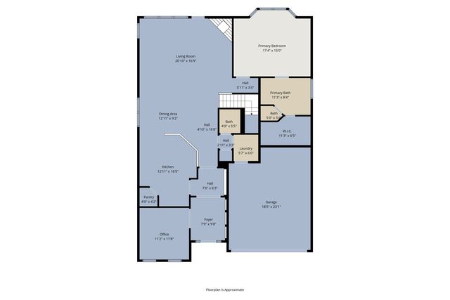 3701 Mason Drive, Melissa, TX 75454