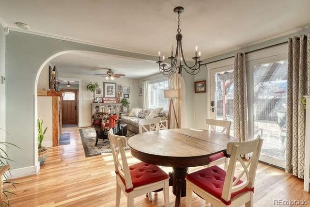 212 Blake Street, Salida, CO 81201