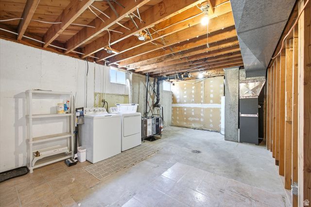 2093 E 6600 S, Uintah, UT 84405