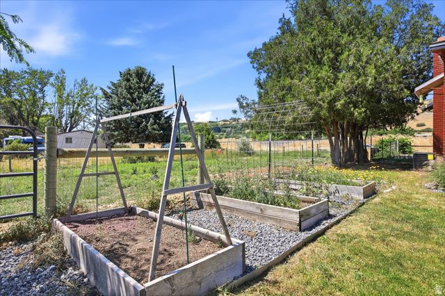 2093 E 6600 S, Uintah, UT 84405