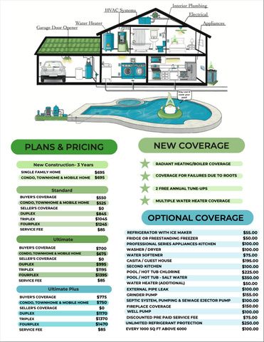 109 E JUBILEE DR, Saratoga Springs, UT 84045