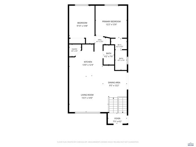 648 LIBERTY PARK DR, Box Elder, SD 57701