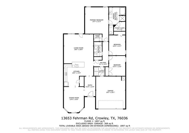 13653 Fehrman Road, Crowley, TX 76036