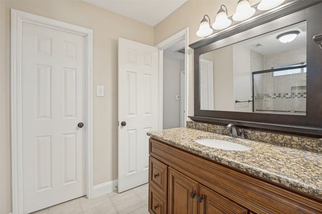 649 Raintree Circle, Coppell, TX 75019