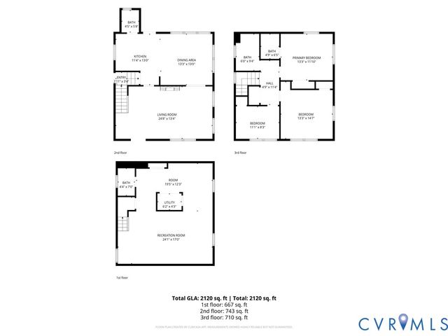 2701 Northumberland Ave, Richmond, VA 23220