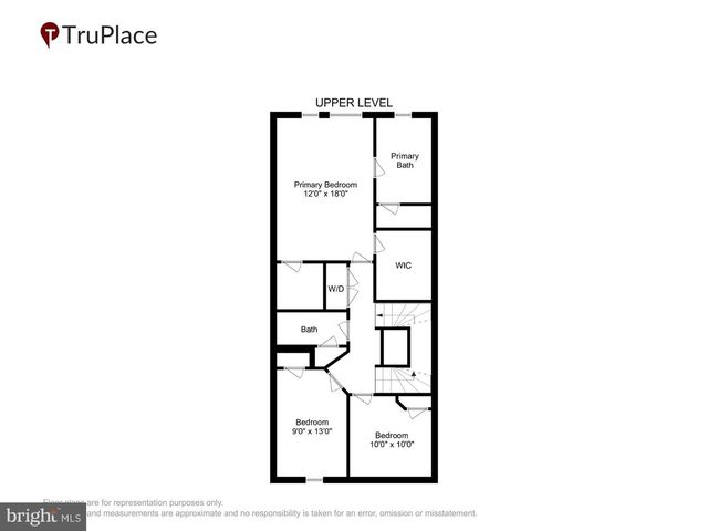 3636 WORTHINGTON BLVD, Frederick, MD 21704