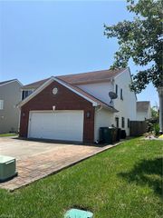 3530 Swanley Drive, Greensboro, NC 27405