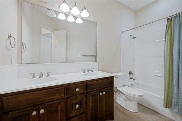 2134 Sandy Creek, Frisco, TX 75033