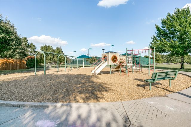 2134 Sandy Creek, Frisco, TX 75033