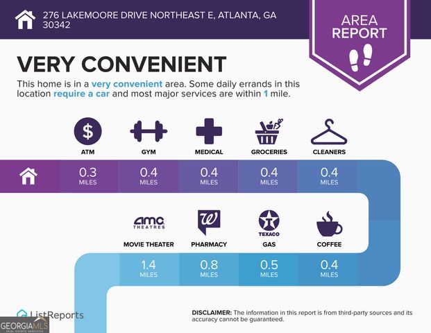 276 Lakemoore Drive NE E, Atlanta, GA 30342