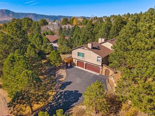 1010 S Park Drive, Monument, CO 80132