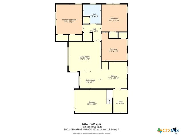 1814 S 24th Street, Temple, TX 76504