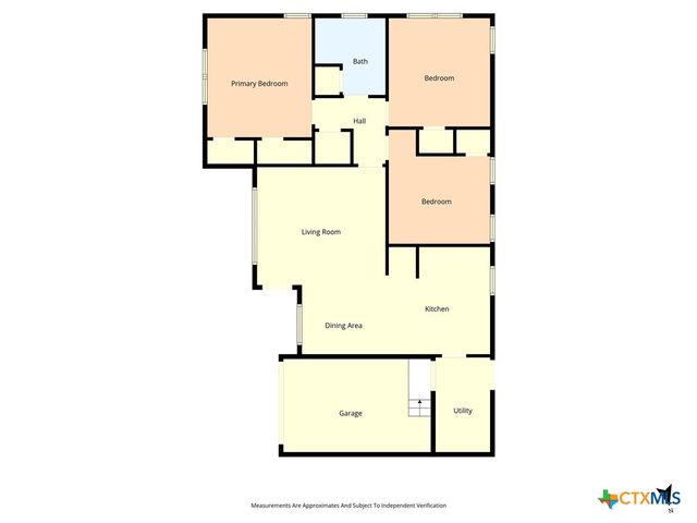 1814 S 24th Street, Temple, TX 76504