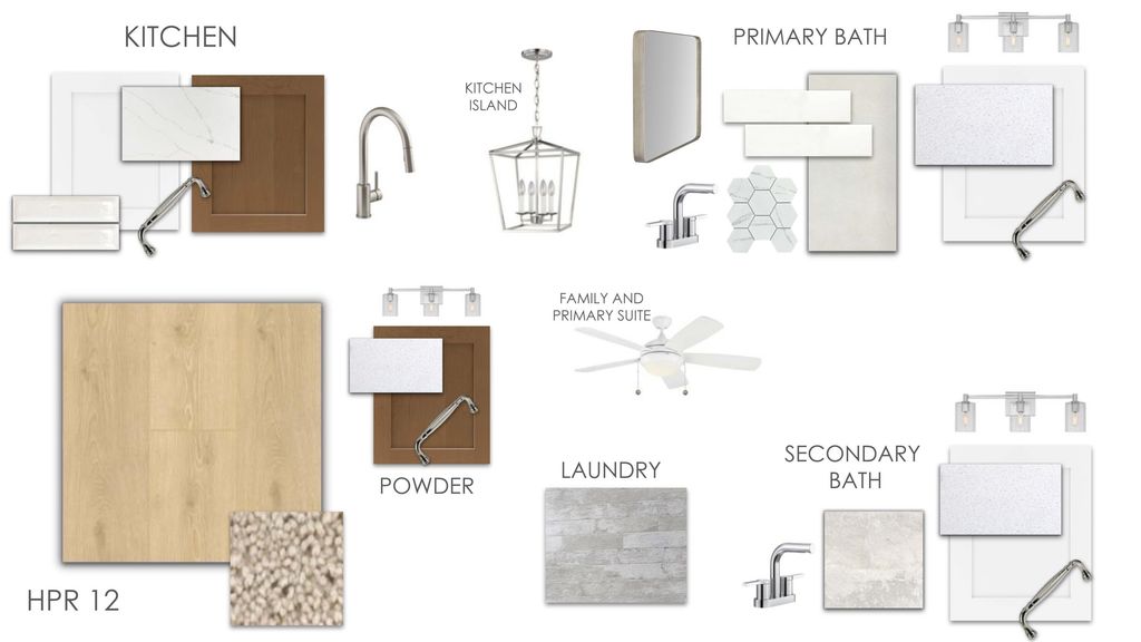 Image 4 of property listing at 7323 Longtown Drive, Hanahan, SC 29410