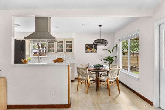 2301 Village CIR, Austin, TX 78745