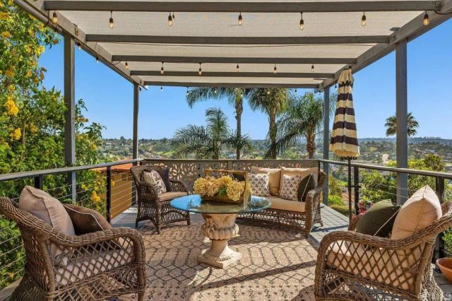 2915 Managua Place, Carlsbad, CA 92009