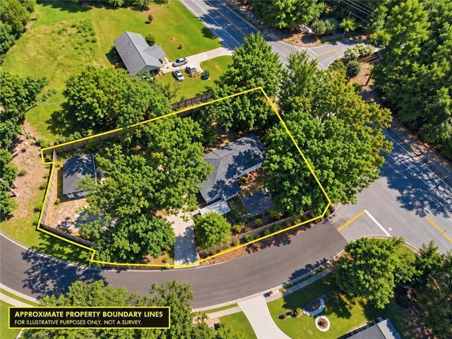 1965 Holland Park Drive, Buford, GA 30519