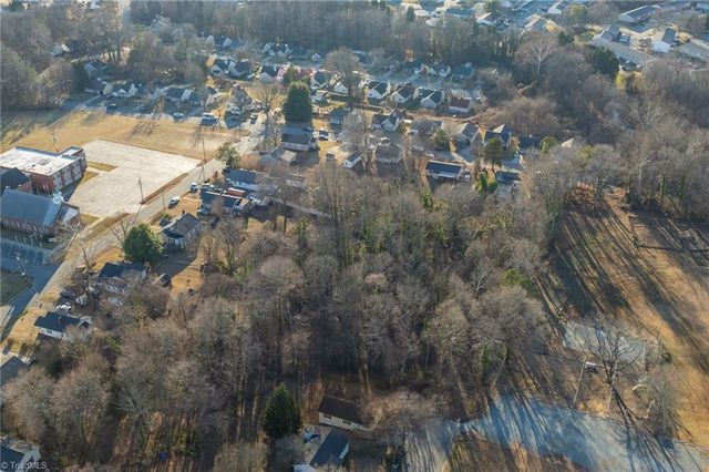 415 Long Street, Greensboro, NC 27406