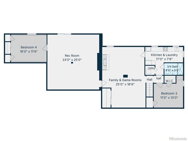 1739 S Uinta Way, Denver, CO 80231