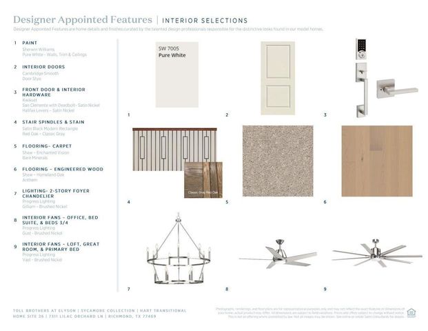 7311 Lilac Orchid Lane, Katy, TX 77493