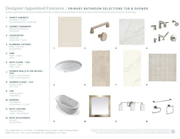 7311 Lilac Orchid Lane, Katy, TX 77493