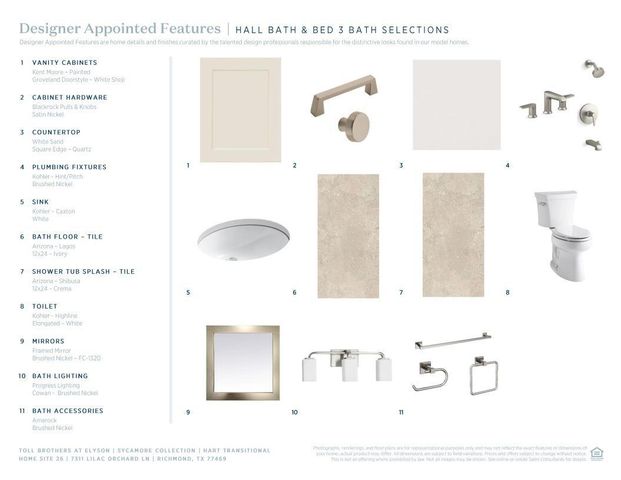 7311 Lilac Orchid Lane, Katy, TX 77493