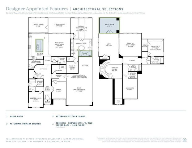 7311 Lilac Orchid Lane, Katy, TX 77493