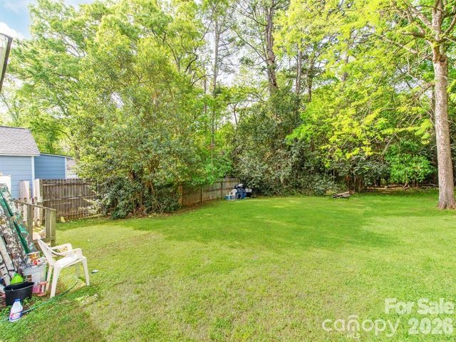 628 Morris Street, Rock Hill, SC 29730