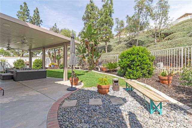 977 Montague, Corona, CA 92879