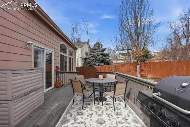 3327 Macgregor Drive, Colorado Springs, CO 80922