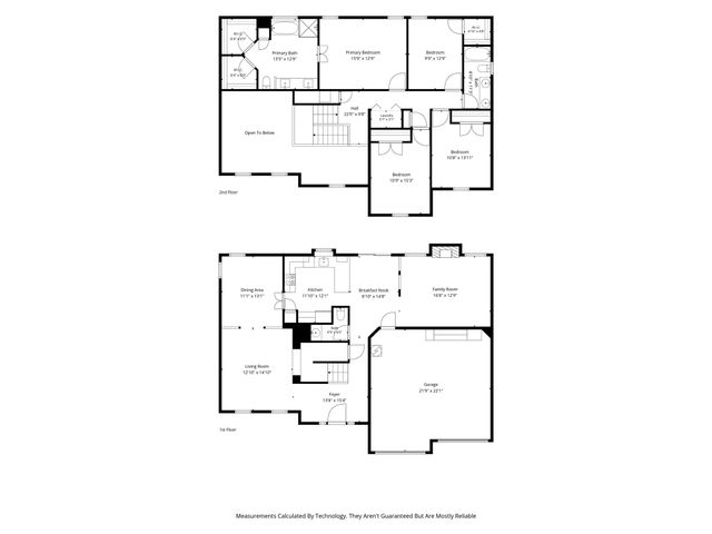 4515 Copperfield, Grapevine, TX 76051