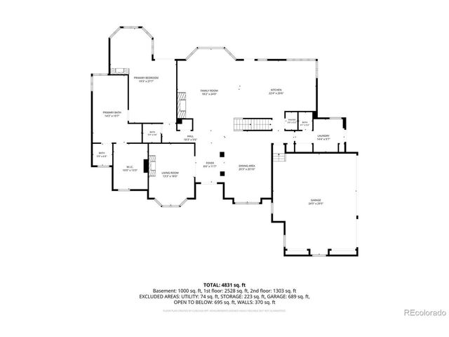 921 Courtland Pl, Highlands Ranch, CO 80126