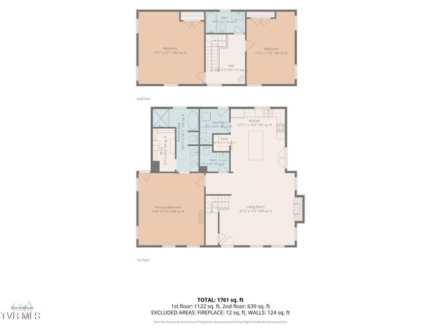 1655 Kenneytown Road, Greeneville, TN 37745