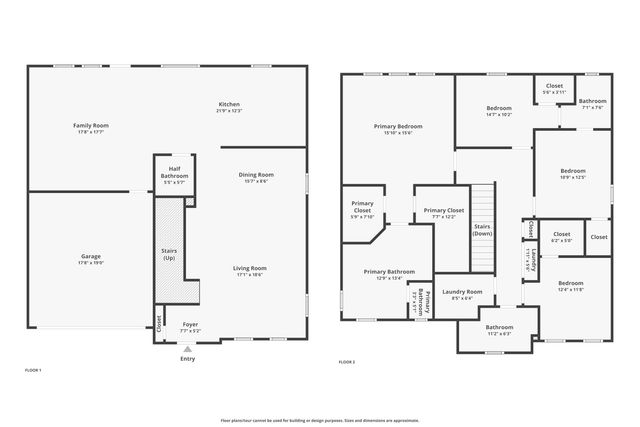 1421 SW 20th Court, Fort Lauderdale, FL 33315