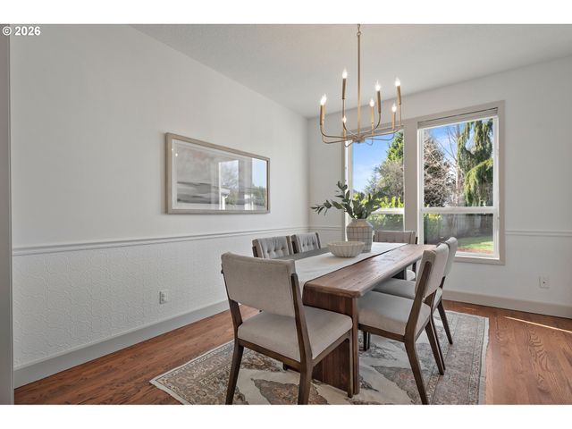 4423 Nw ASPEN Ct, Camas, WA 98607