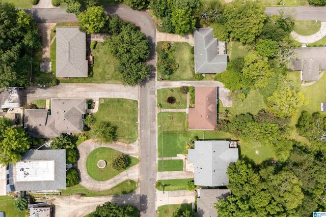 344 22ND AVENUE S, Birmingham, AL 35205