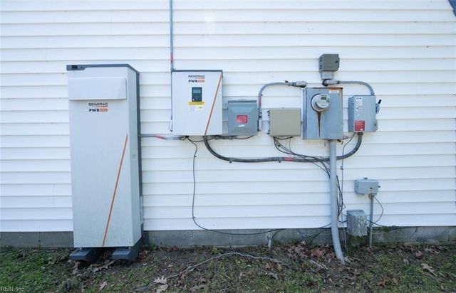 1501 Crawley CIR, Virginia Beach, VA 23464