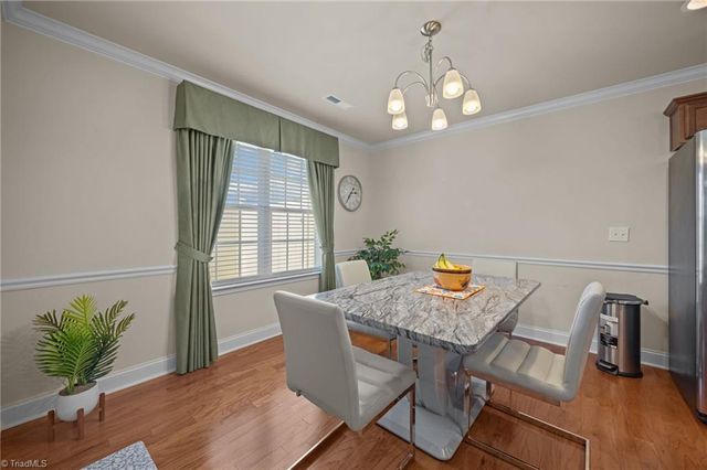 171 Bald Cypress Drive, Winston-salem, NC 27127