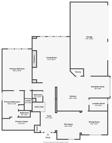 1601 Wheatberry Court, Allen, TX 75002
