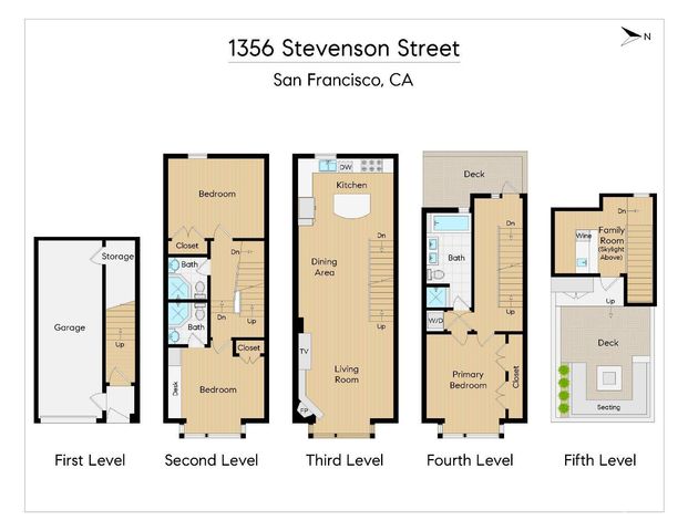1356 Stevenson Street, San Francisco, CA 94103
