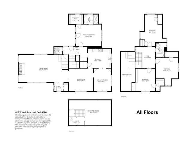 823 W Lodi Ave, Lodi, CA 95240