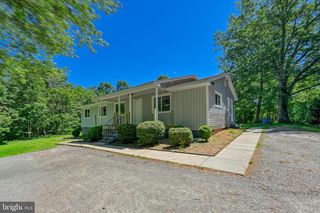 1062 PENDLETON RD, Mineral, VA 23117