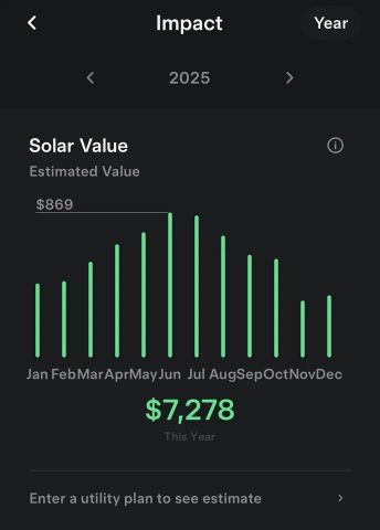 28633 Farrier, Valencia, CA 91354