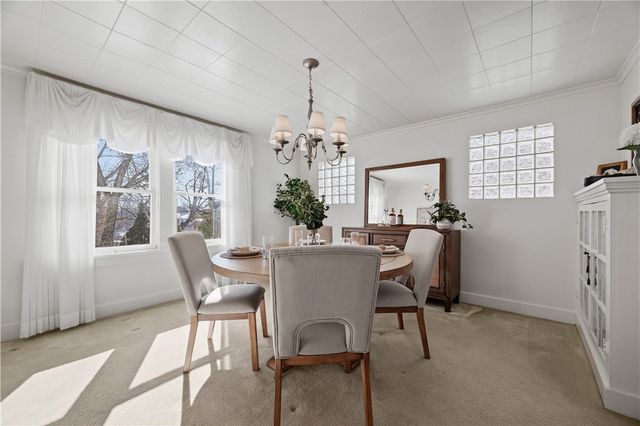 7426 Trevanion Avenue, Regent Square, PA 15218